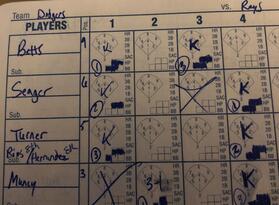 Picture: Portion of Julian Spivey's World Series game 7 scorecard