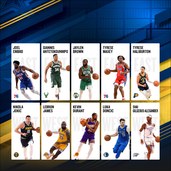 Picture: My NBA All Star Ballot